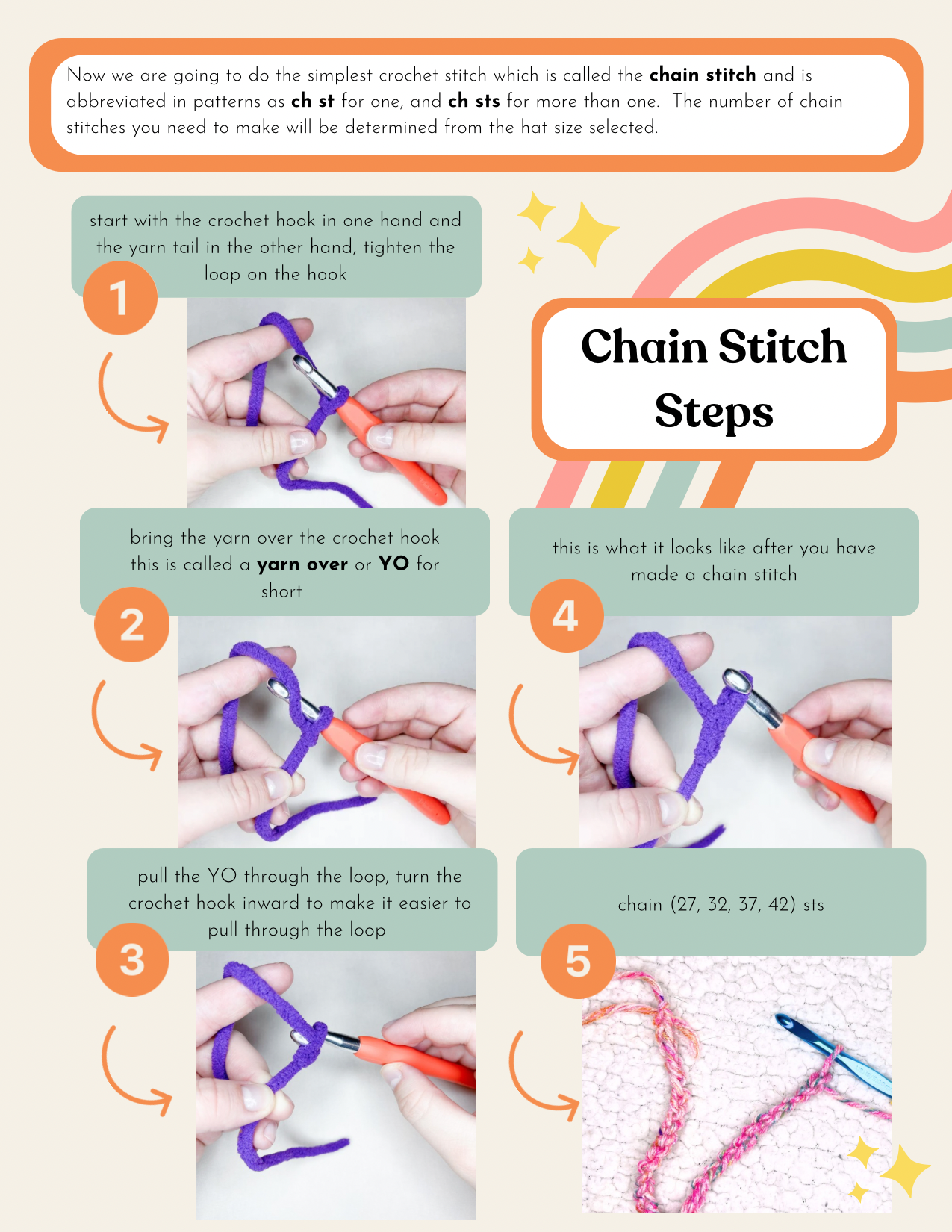 Strawberry Keychain Pattern PDF